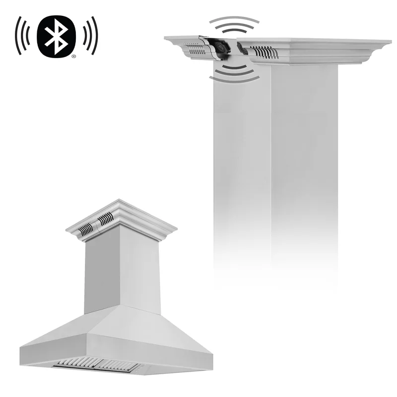 homeoutletdirect4209345