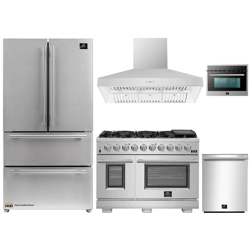 homeoutletdirect4232290