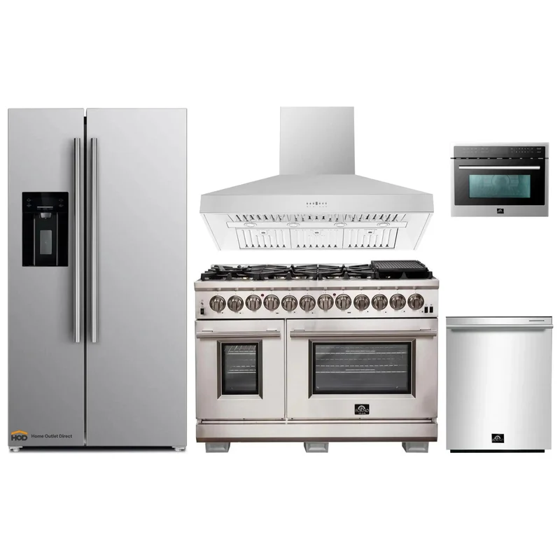 homeoutletdirect4232392
