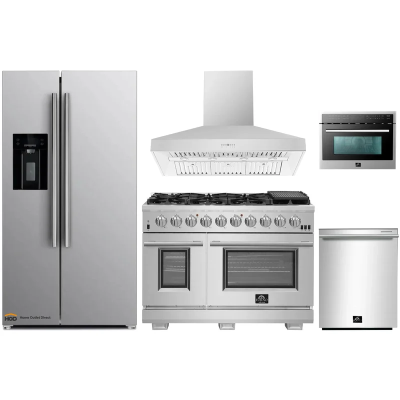 homeoutletdirect4232438