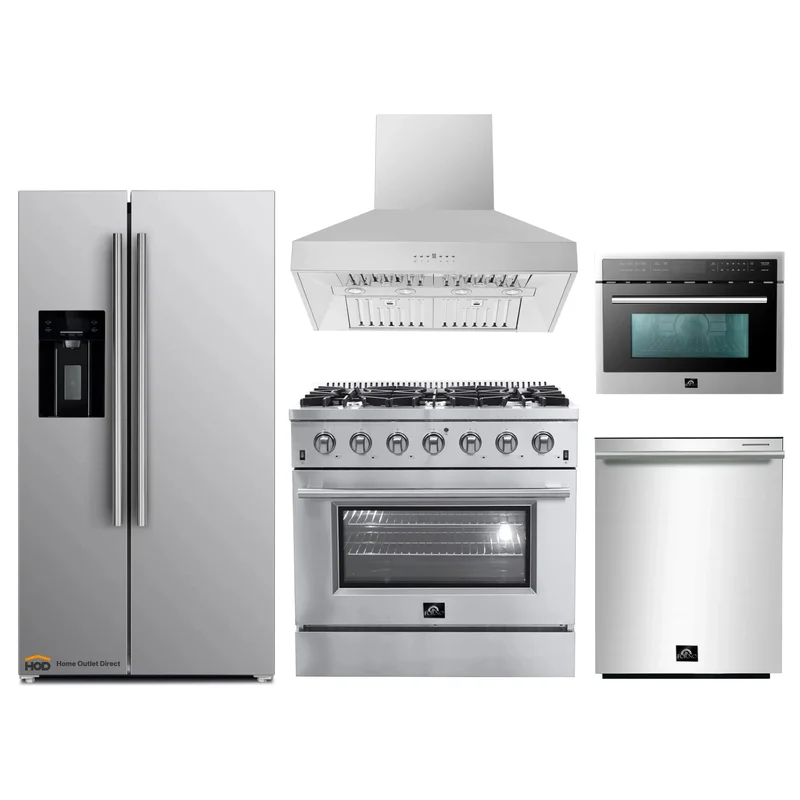 homeoutletdirect4232481