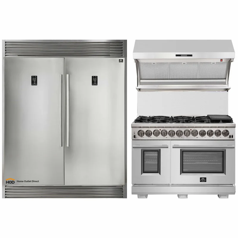homeoutletdirect4234117