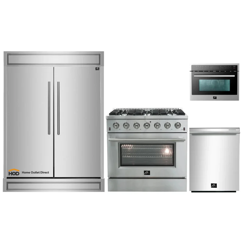 homeoutletdirect4363453