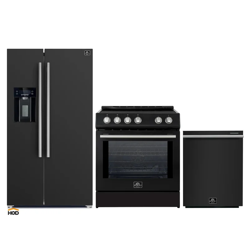 homeoutletdirect4364337