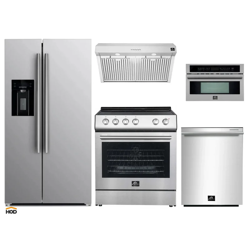 homeoutletdirect4364920