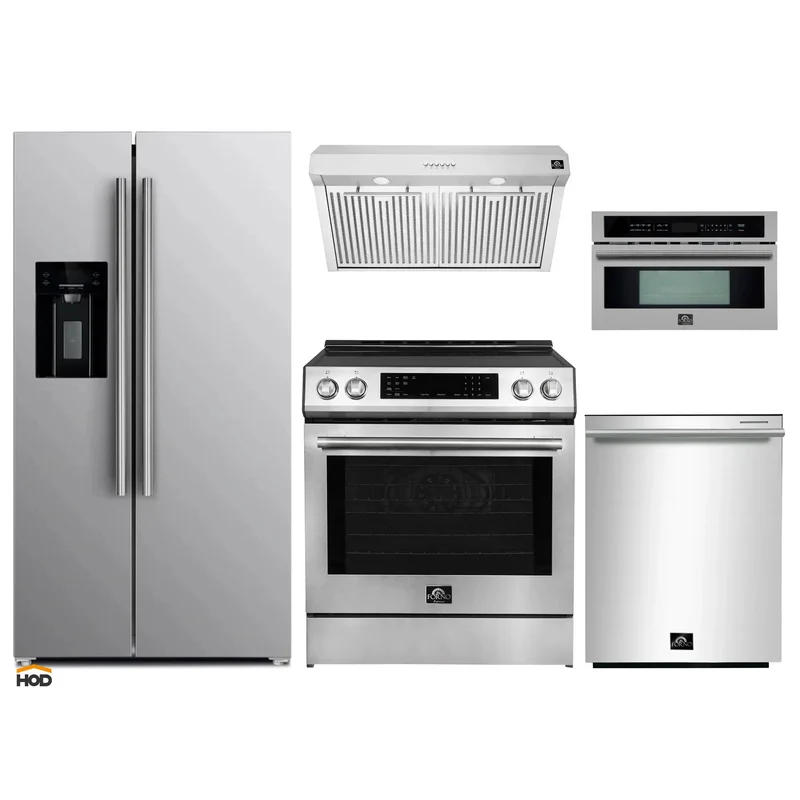 homeoutletdirect4364990