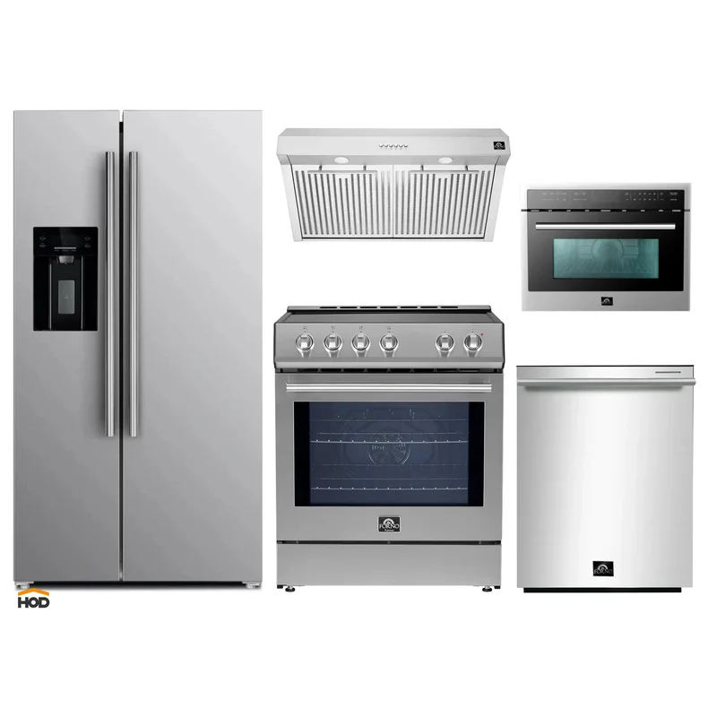 homeoutletdirect4365467