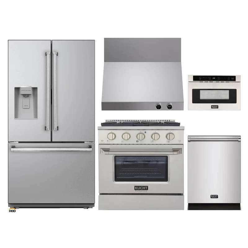 homeoutletdirect4462705
